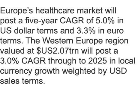 Europe’s healthcare market will post a five-year CAGR of 5.0% in US dollar terms and 3.3% in euro terms. The Western ...
