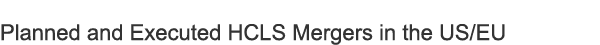 Planned and Executed HCLS Mergers in the US/EU
