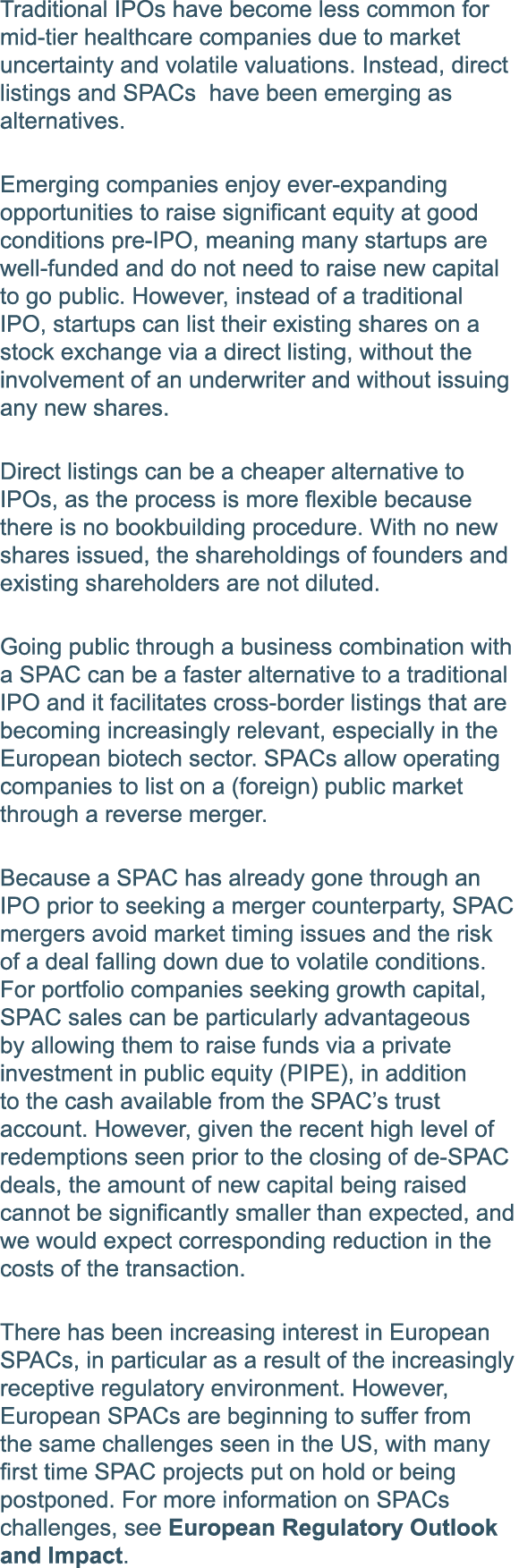 Traditional IPOs have become less common for mid-tier healthcare companies due to market uncertainty and volatile val   