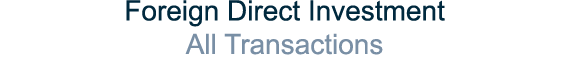 Foreign Direct Investment All Transactions
