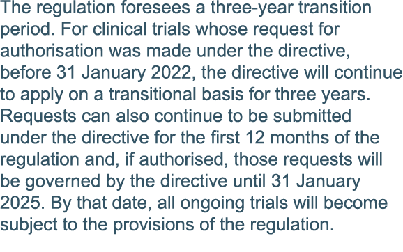 The regulation foresees a three-year transition period  For clinical trials whose request for authorisation was made    