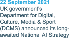 22 September 2021 UK government s Department for Digital, Culture, Media & Sport (DCMS) announced its long-awaited Na   