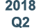 2018 Q2