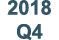 2018 Q4