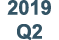 2019 Q2