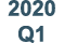 2020 Q1