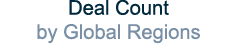 Deal Count by Global Regions