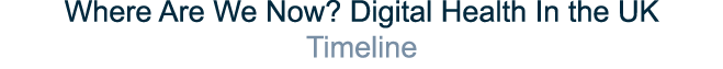 Where Are We Now  Digital Health In the UK Timeline