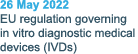 26 May 2022 EU regulation governing in vitro diagnostic medical devices (IVDs)