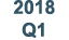 2018 Q1