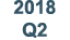 2018 Q2