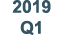 2019 Q1