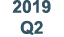 2019 Q2