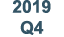 2019 Q4