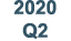2020 Q2