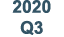 2020 Q3
