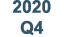 2020 Q4