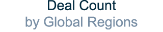 Deal Count by Global Regions